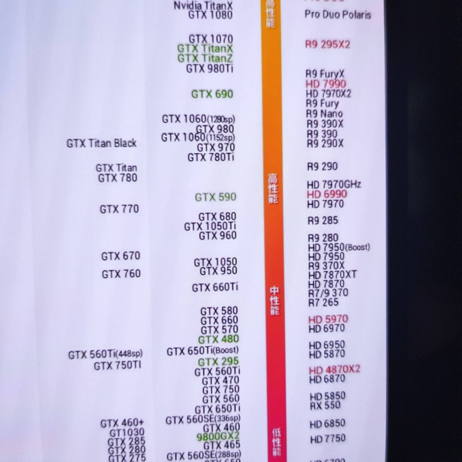 质量点评e5 1620 v2CPU质量如何?怎么样呢?优缺点吐槽揭秘