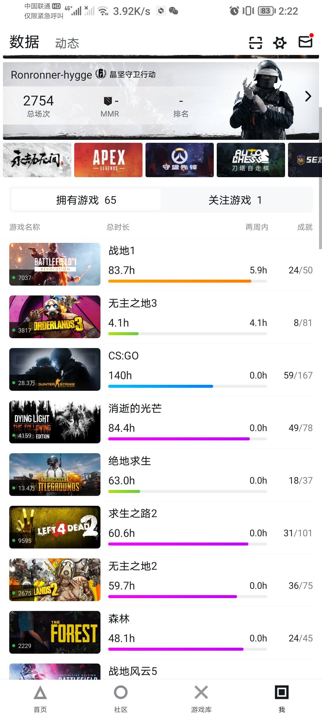 真实测评无主之地2STEAM好不好呢？请问怎么样？内行分析实际情况