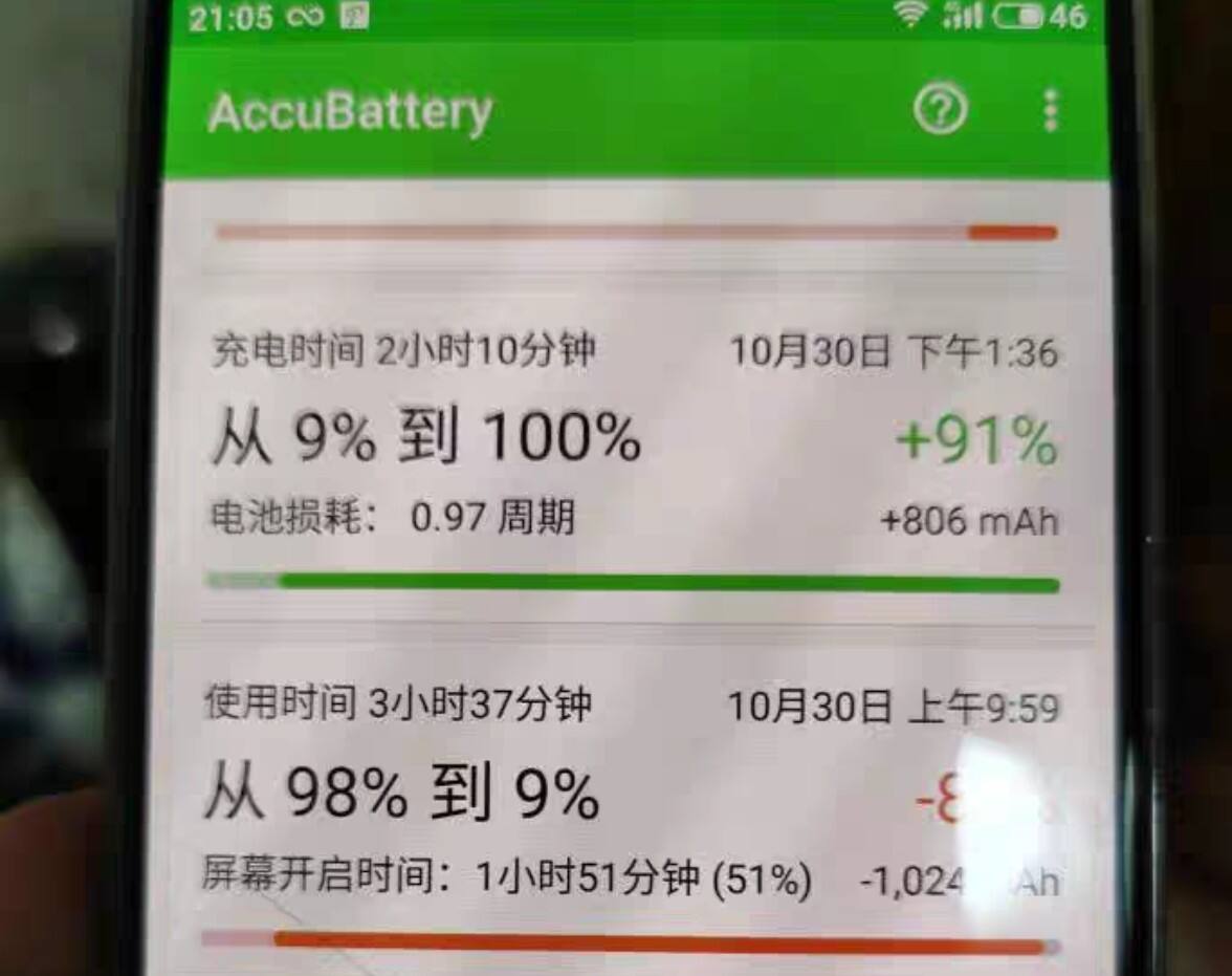 质量评测魅族4pro怎么样呢?好不好用?真相揭秘实情