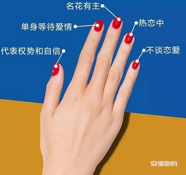戒指不能乱戴，它的意义你造吗？